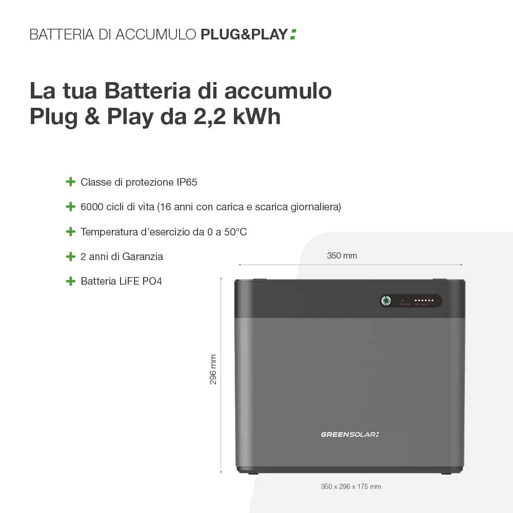 Power Bank Solare 15000mAh 4 Uscite Batteria ricarica al sole smartphone e  table
